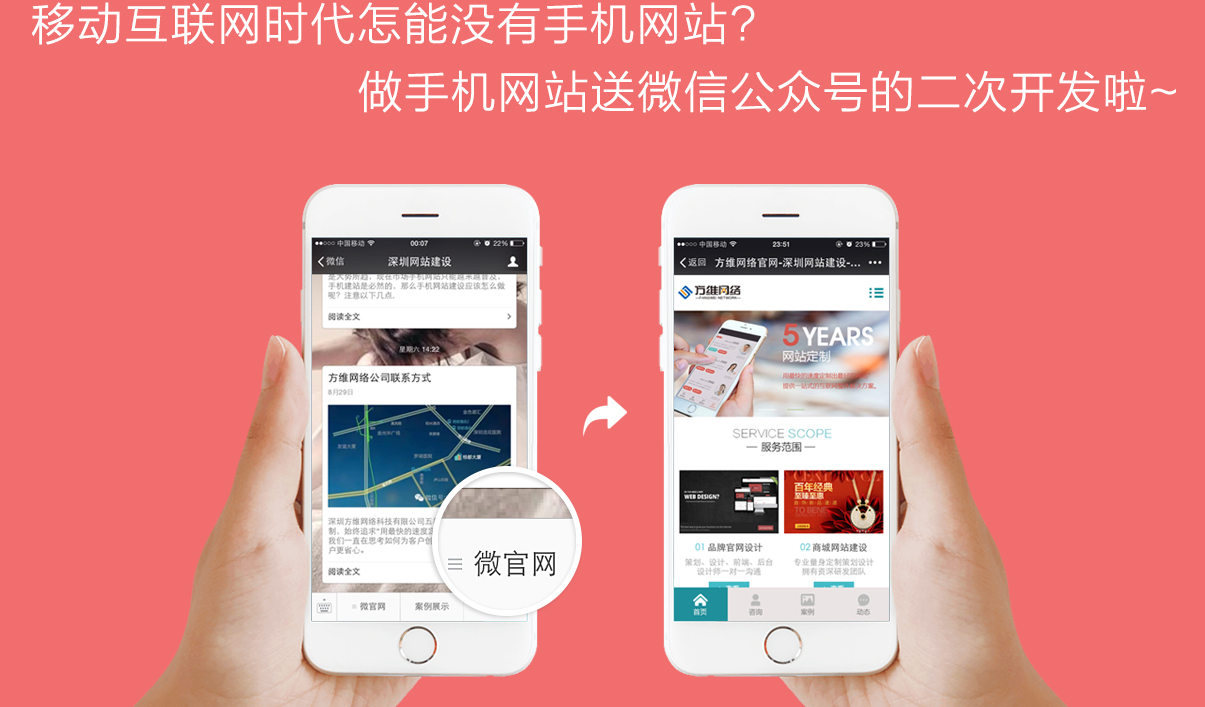 企业官网定制
