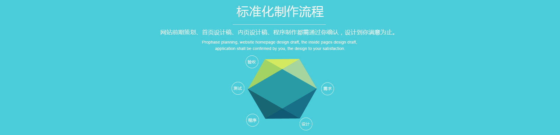 完善服务流程